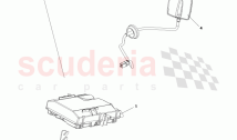 Telephone Subsystem