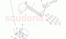 Headlamp Levelling