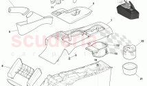 Floor Centre Console-AUTO