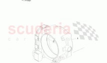 Electronic Throttle Control