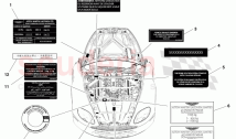 Underbonnet Labels