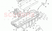 Engine Lubrication
