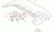 Roof Opening Panel (Volante)