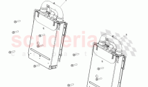 Roll Over Protection System