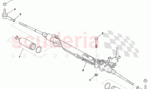 Wheels and Steering