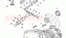 Manual Gearbox and Selector