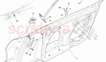 Side Door Panel Assembly
