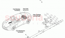 Fuel Charging and Controls