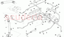 Coolant Hoses