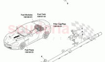 Fuel Charging and Controls