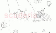 Parking Aid Sensors