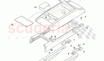 Console Panel with Armrest Stowage (Manual) (2008)