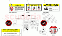 Interior Labels