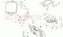 Fusebox Assembly