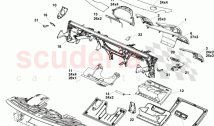 Instrument Panel (RHD)