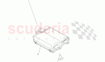 RKE
