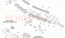 Air Distribution Ducts