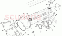 Engine Sealing