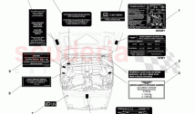 Underbonnet Labels