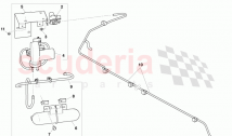 Vacuum Distribution System