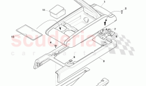 Console Panel Arm Rest Stowage