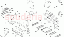 EV Body Structure