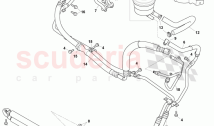 Cooler, Hoses and Reservoir (RHD)