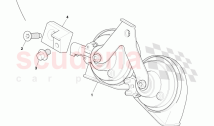 Horn System