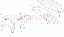 Body Mounted Heat Shields