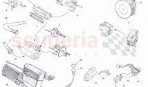 Control Modules