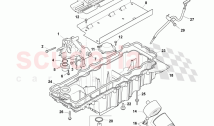 Engine Lubrication