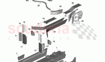 Underbody
