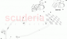 Evaporative Emmissions