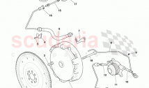 Clutch System (RHD)