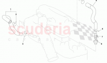 Ventilation Hoses
