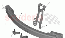 Front Bumper Structures RoW