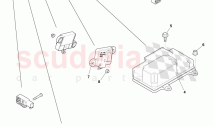 Actuation Sensors