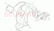Front Deflectors and Shields