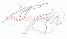 Body Side and Quarter Assembly