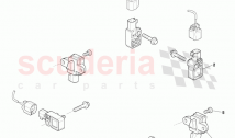 Airbag Sensors
