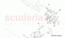Exhaust Gas Recirculation System