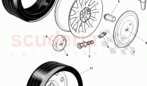 Wheels and Tyres