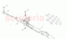 Wheels and Steering