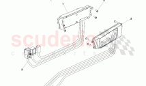 Seat Adjustment