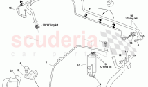 Air Con Lines Fittings (RHD)