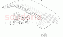 Roof Opening Panel (Volante)