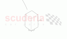 Module, Steering