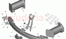 Front Bumper Structure Fed, Gulf and China