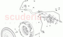 Clutch System (RHD)