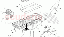 Engine Lubrication